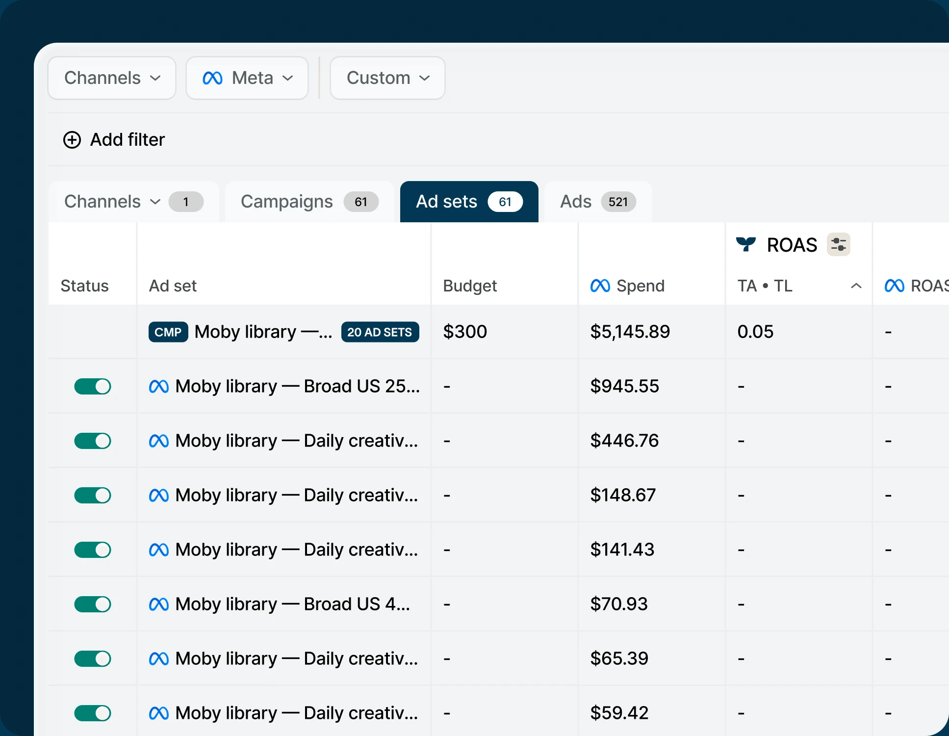 An ad-set table filtered to Meta: budgets, spend and ROAS for a list of Moby library ad sets, each with its status toggle on