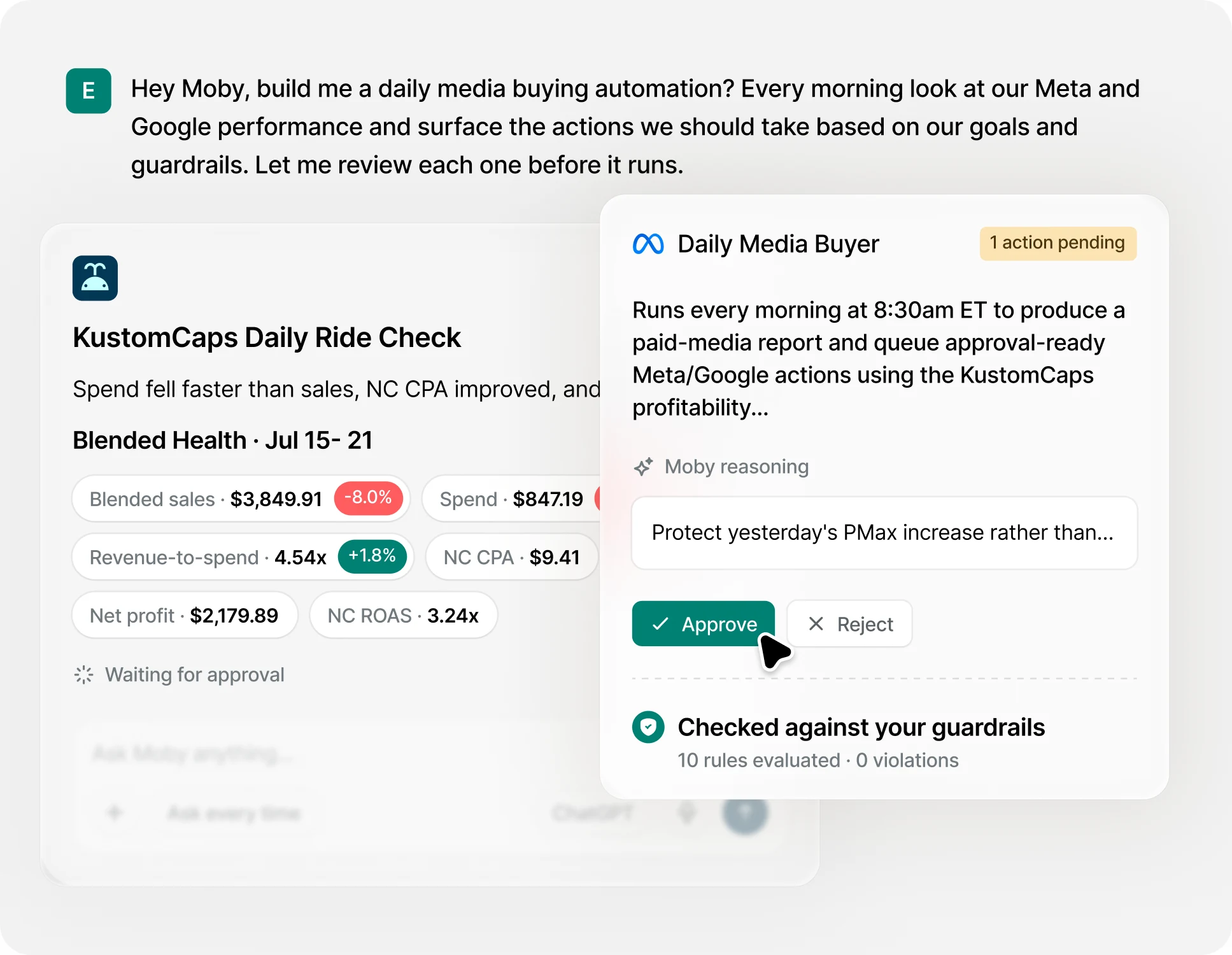 A daily media-buying automation: Moby reports blended sales, spend and NC CPA, then queues one action for approval against the account guardrails